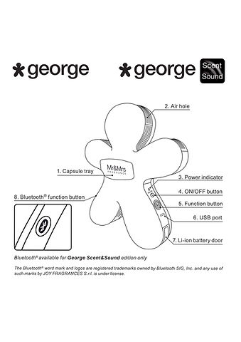 Електроний дифузор GEORGE BT SPEAKER DIFFUSER SOFT TOUCH – BLACK Mr & Mrs Fragrance 1 шт — фото №3
